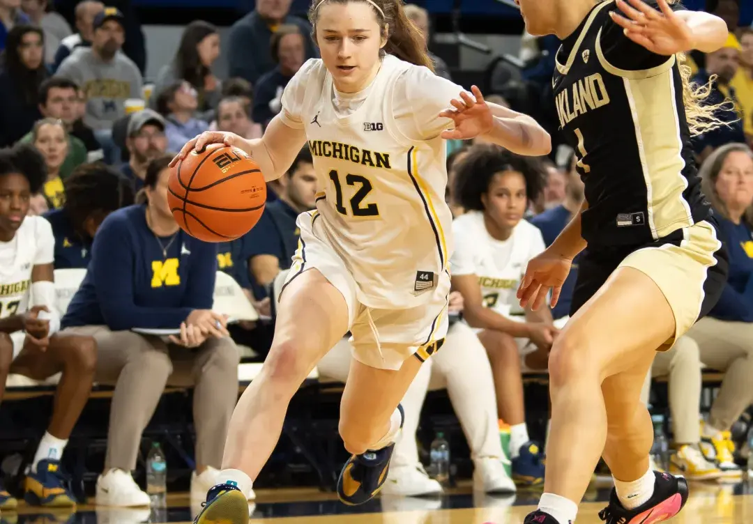 The Current Landscape of Michigan Women’s Basketball
