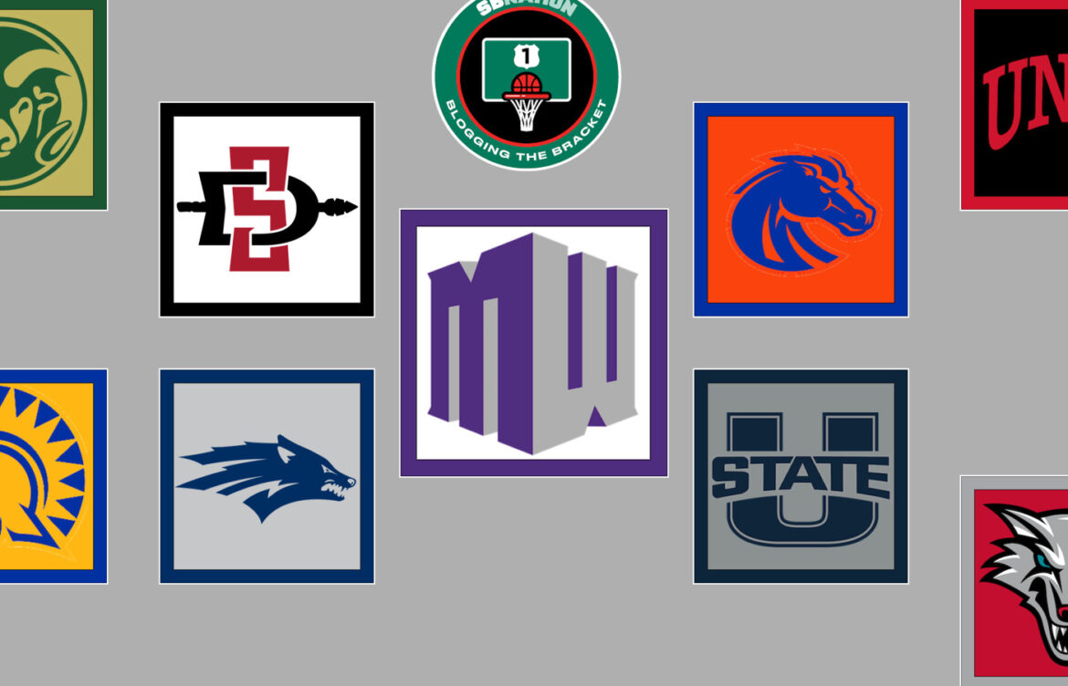 Understanding the Mountain West Conference in College Sports