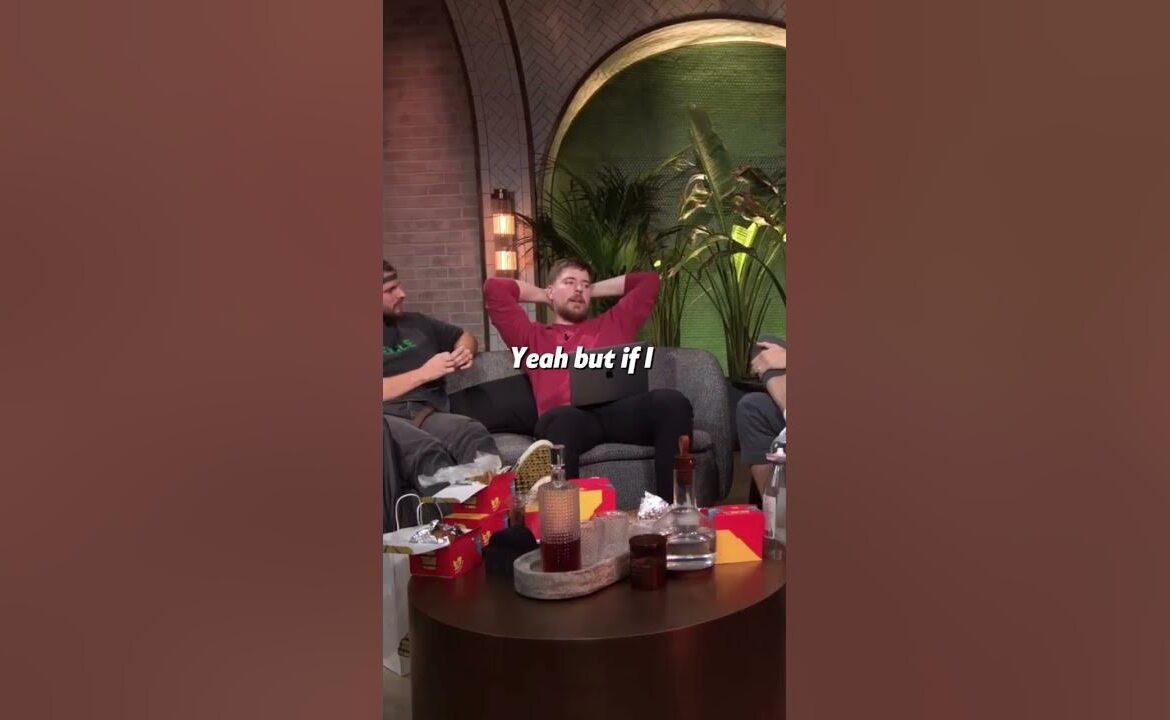 The Rise and Impact of MrBeast in Philanthropy and YouTube