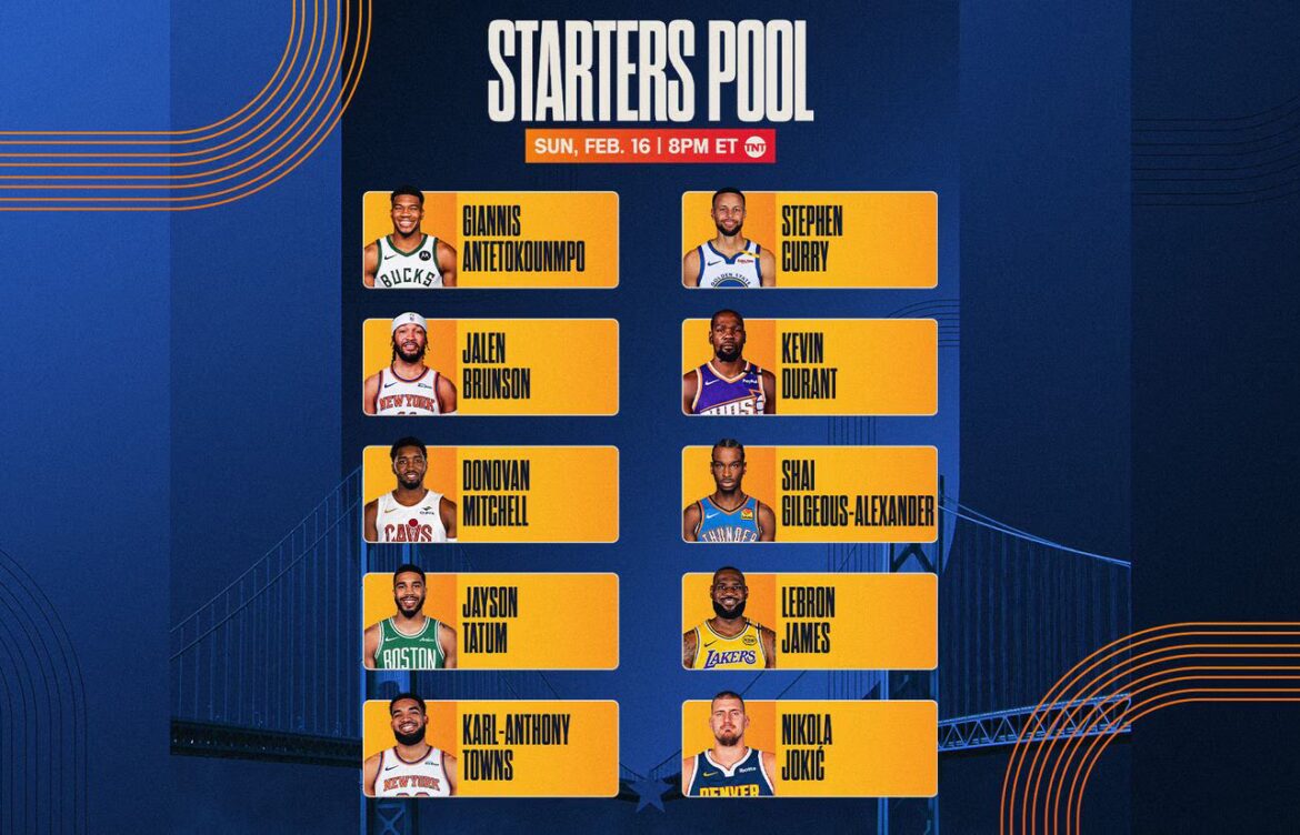 Highlights from the 2023 NBA All-Star Game