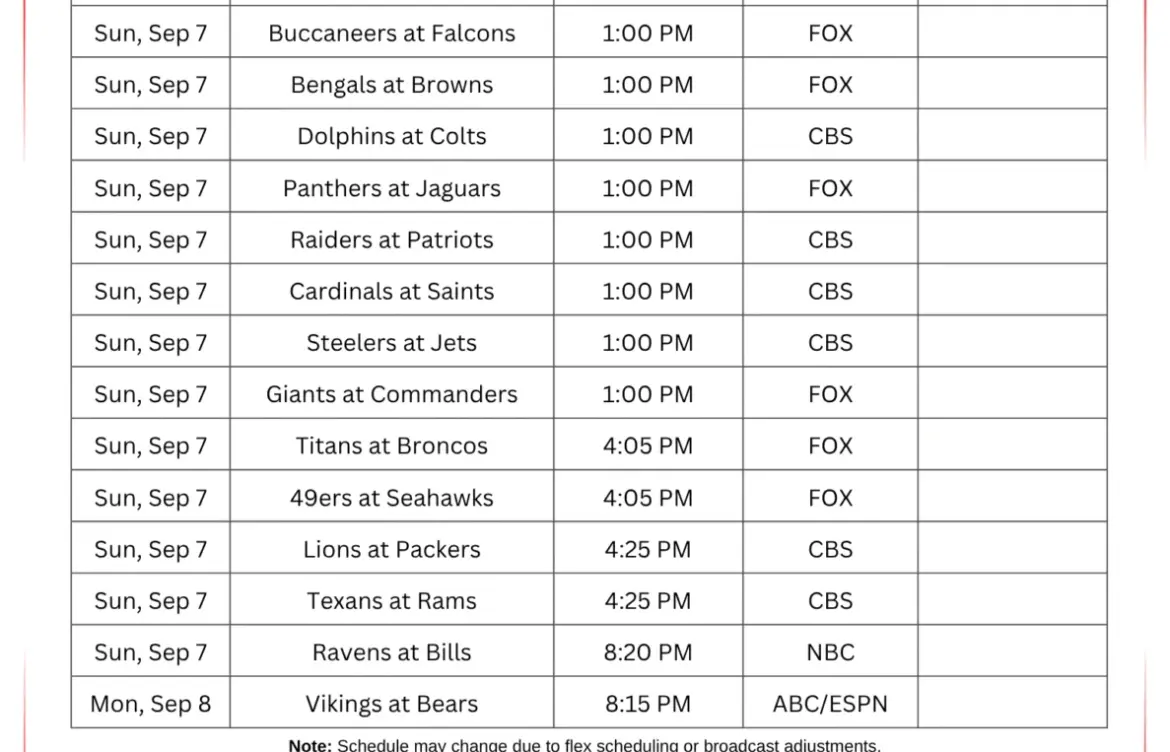 NFL Schedule This Week: What to Expect