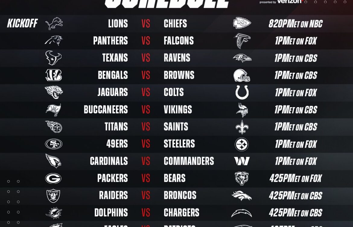 NFL Schedule This Week: What to Watch For