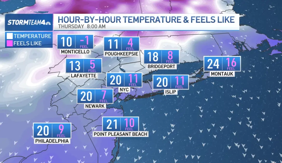 Navigating NYC Cold Weather: Safety Tips and Resources