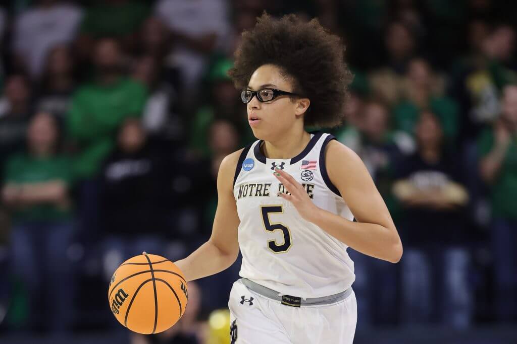 Olivia Miles: A Trailblazer in Women’s Basketball