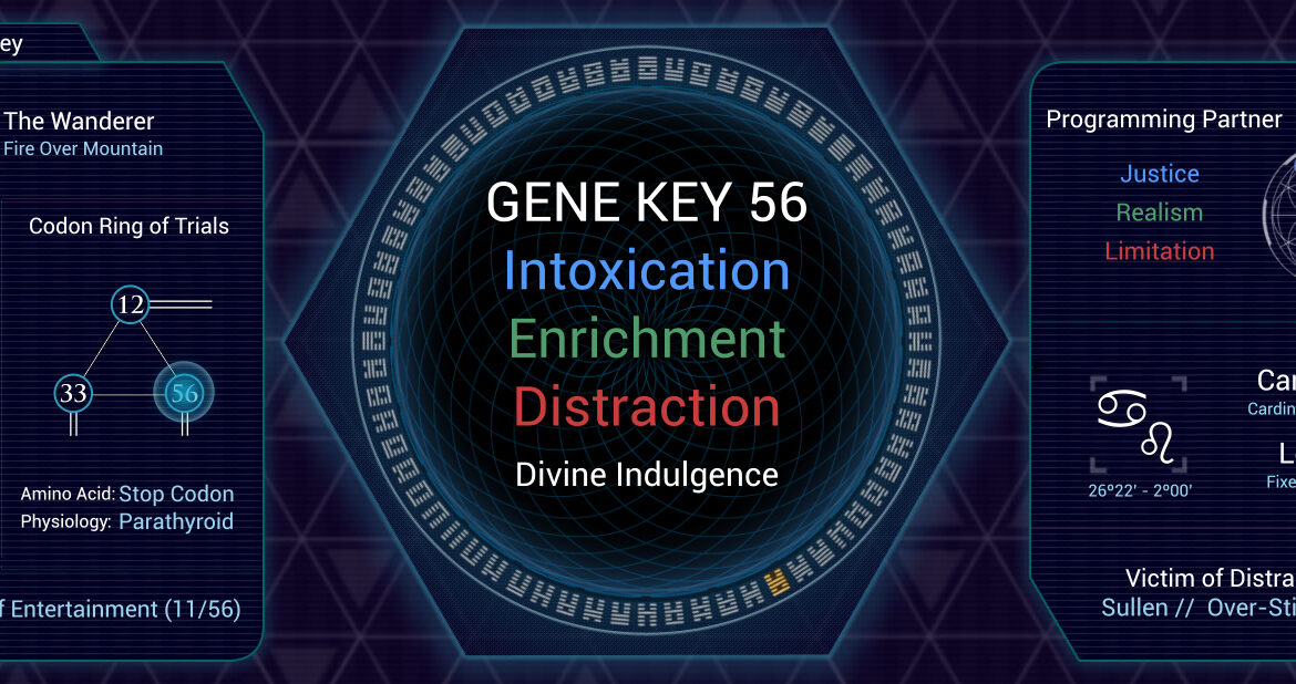 The Importance of Key Management in Modern Security