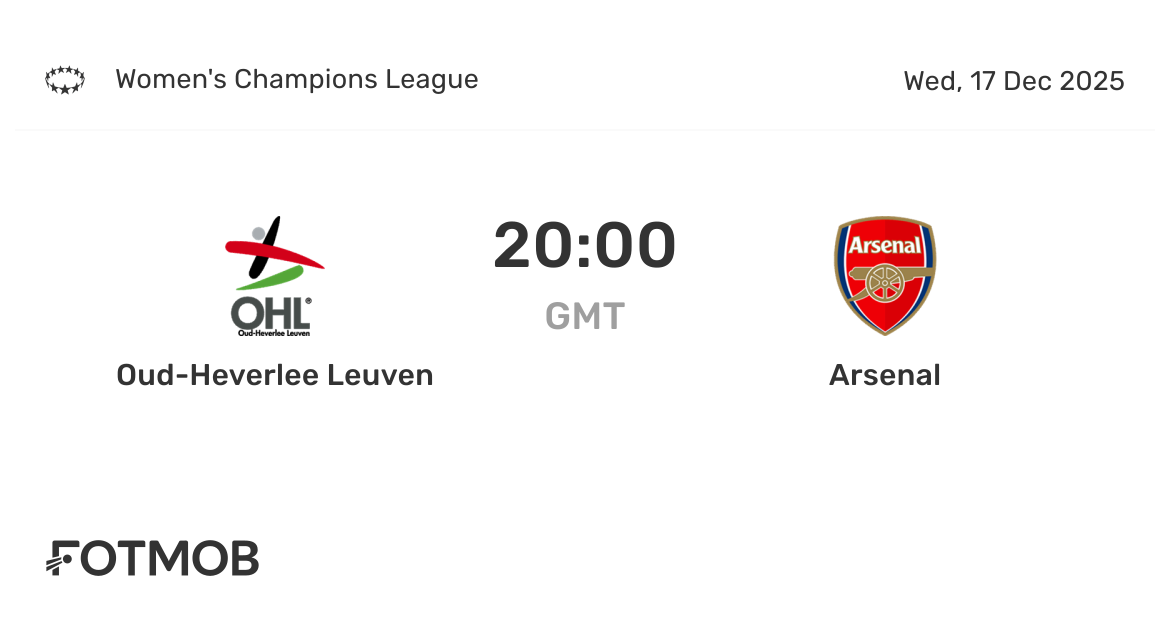 Oud-Heverlee Leuven vs Arsenal: Match Highlights and Insights