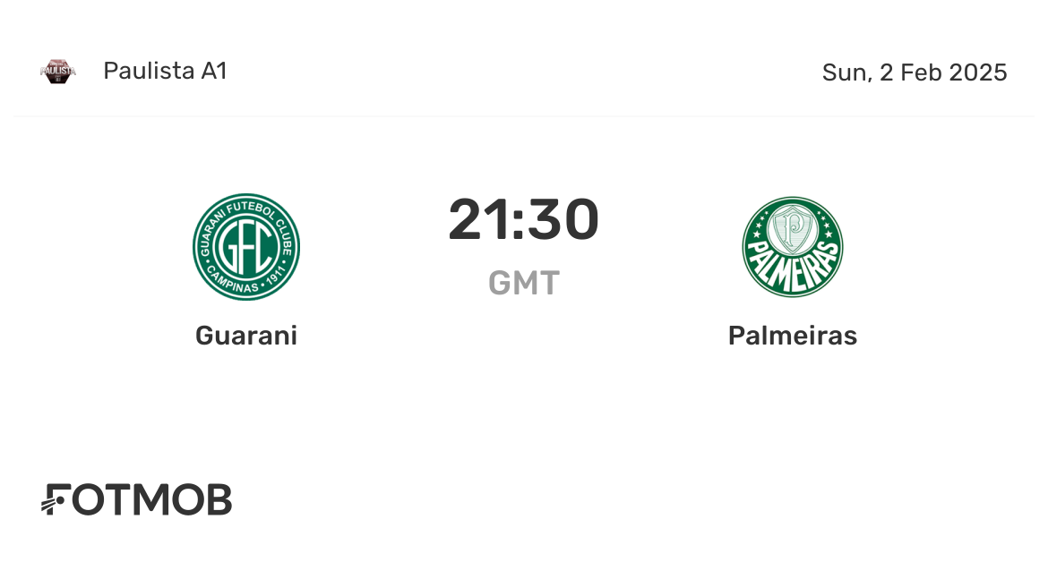 Exciting Match Recap: Palmeiras vs Guarani