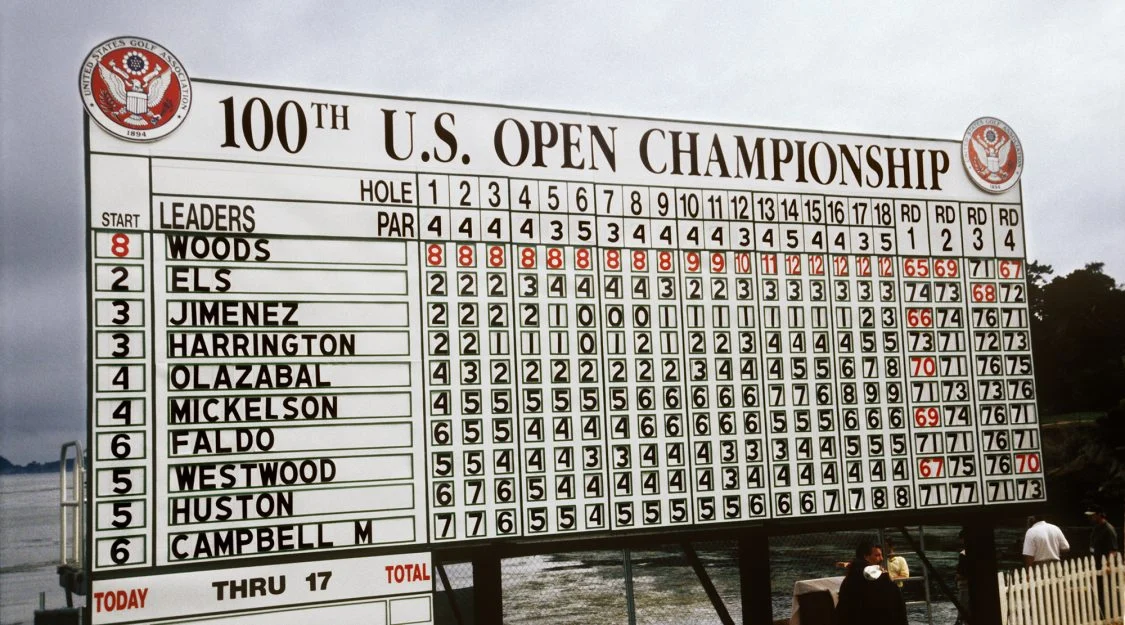 Latest Updates on Pebble Beach Leaderboard 2023