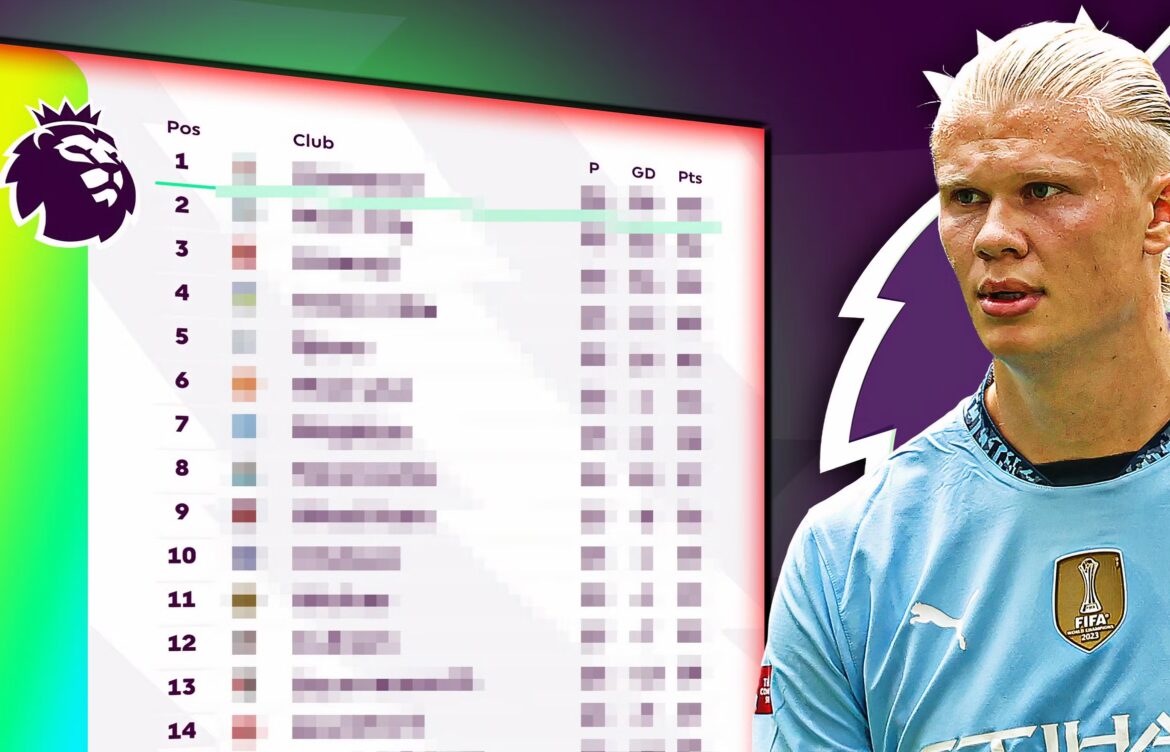 Analysis of the Current Premier League Table