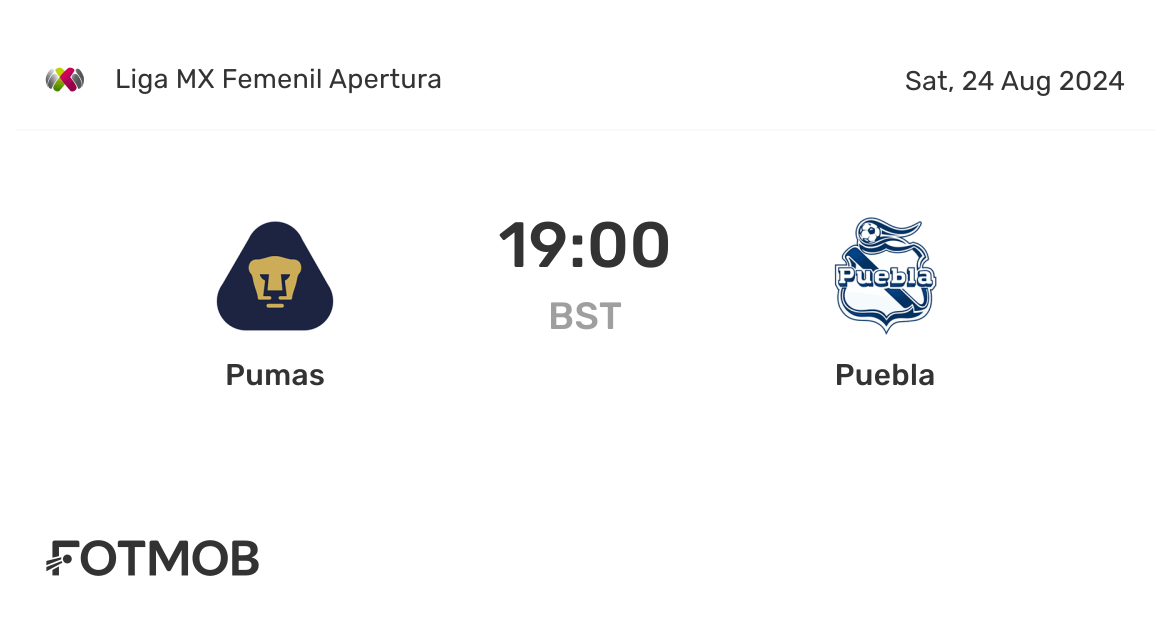 Exciting Clash: Puebla Takes on Pumas in Liga MX