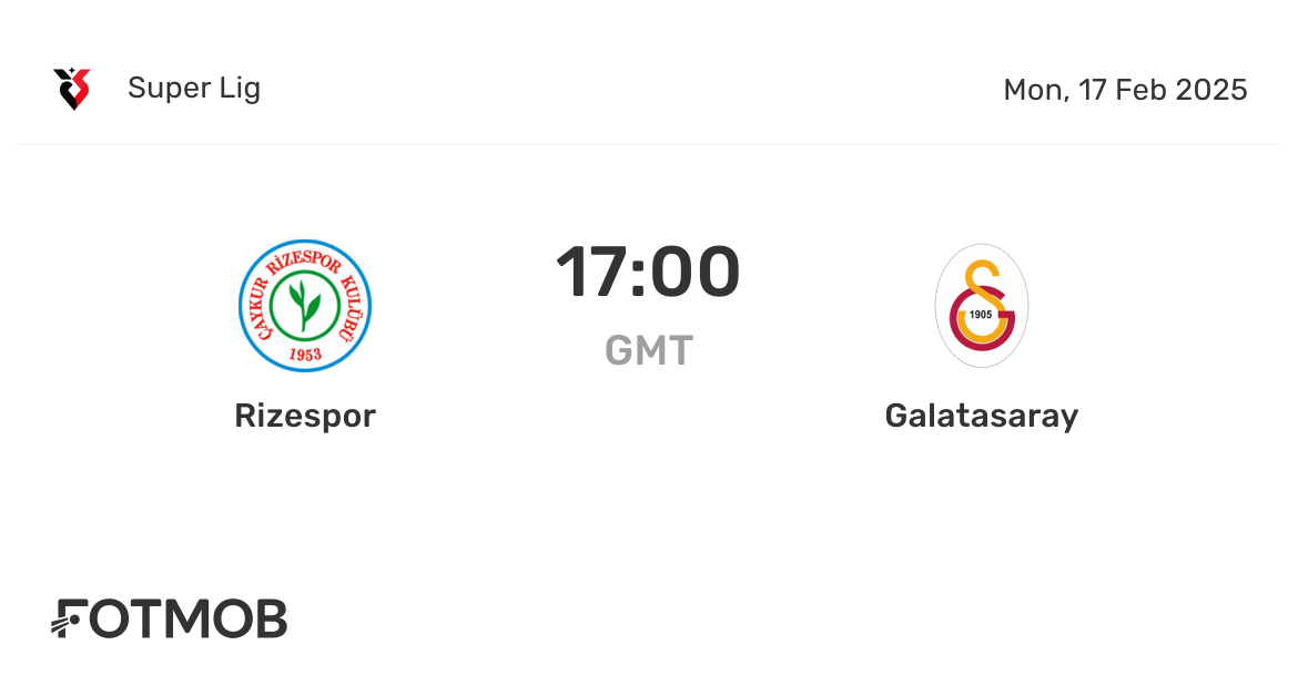 Rizespor vs Galatasaray: A Clash of Titans