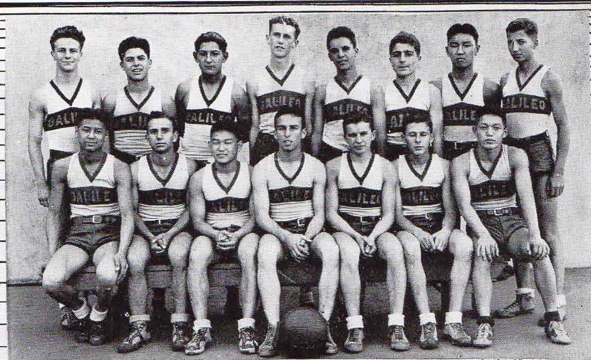 The Rise of San Francisco Basketball: Teams, Events, and Future