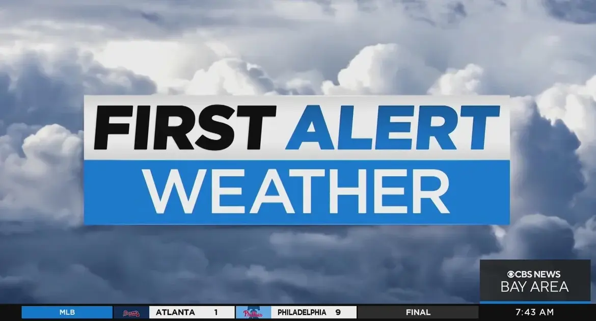 Current San Francisco Weather: What You Need to Know