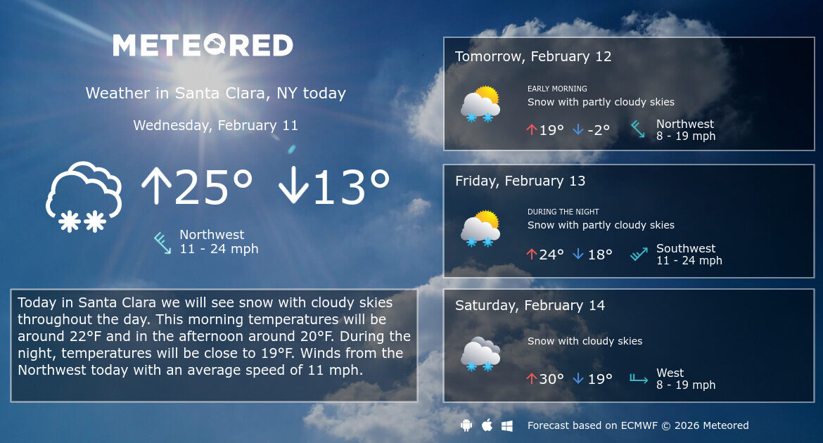 Current Santa Clara Weather: What to Expect This Week