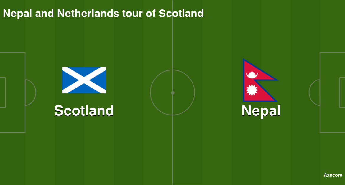 Scotland vs Nepal: A Thrilling Clash on the Cricket Field