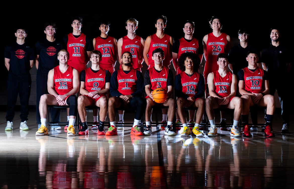The Impact of SDSU Basketball in the Current Season