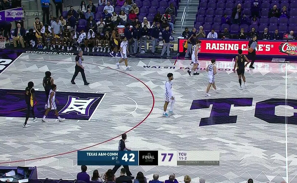 TCU Basketball: An Overview of Their Recent Season