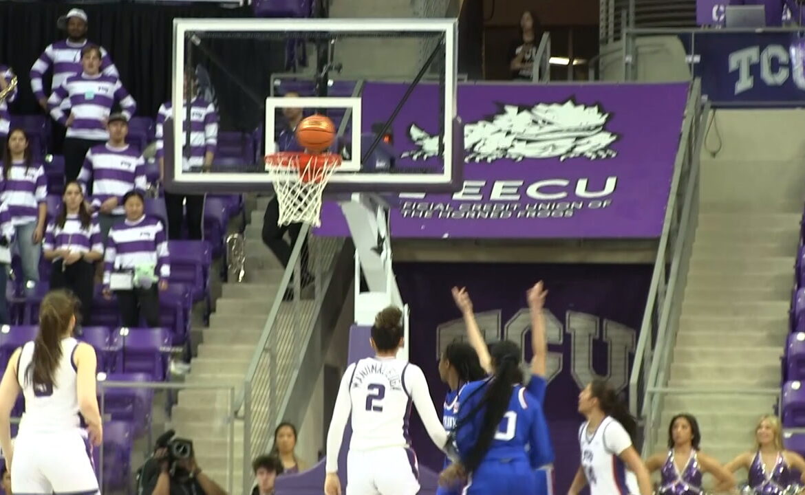 An Overview of TCU Women’s Basketball Team