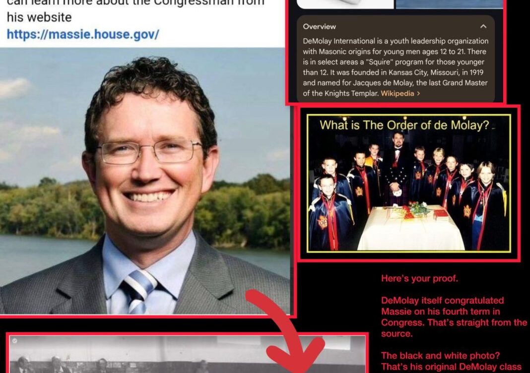 An Overview of Thomas Massie’s Contributions to Congress