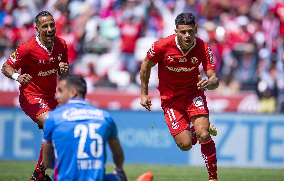 Toluca vs Cruz Azul: A Historic Rivalry in Mexican Soccer