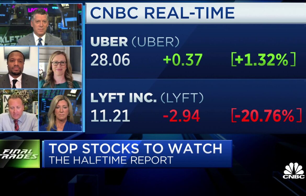 Understanding Recent Trends in Uber Stock Performance