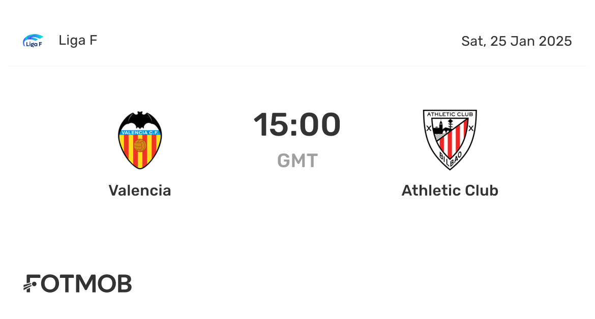 Valencia vs Athletic Club: A Thrilling Encounter in La Liga