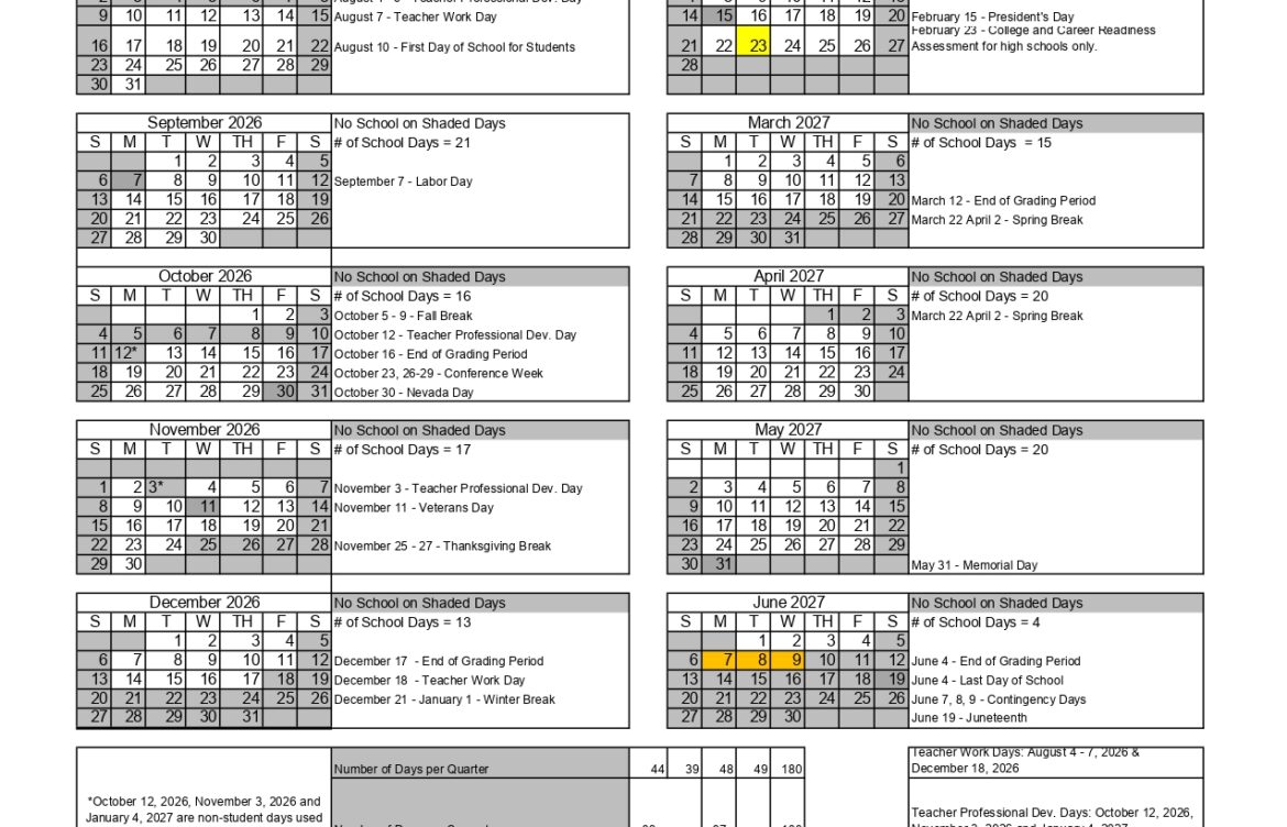 Latest Developments in Washoe County School District