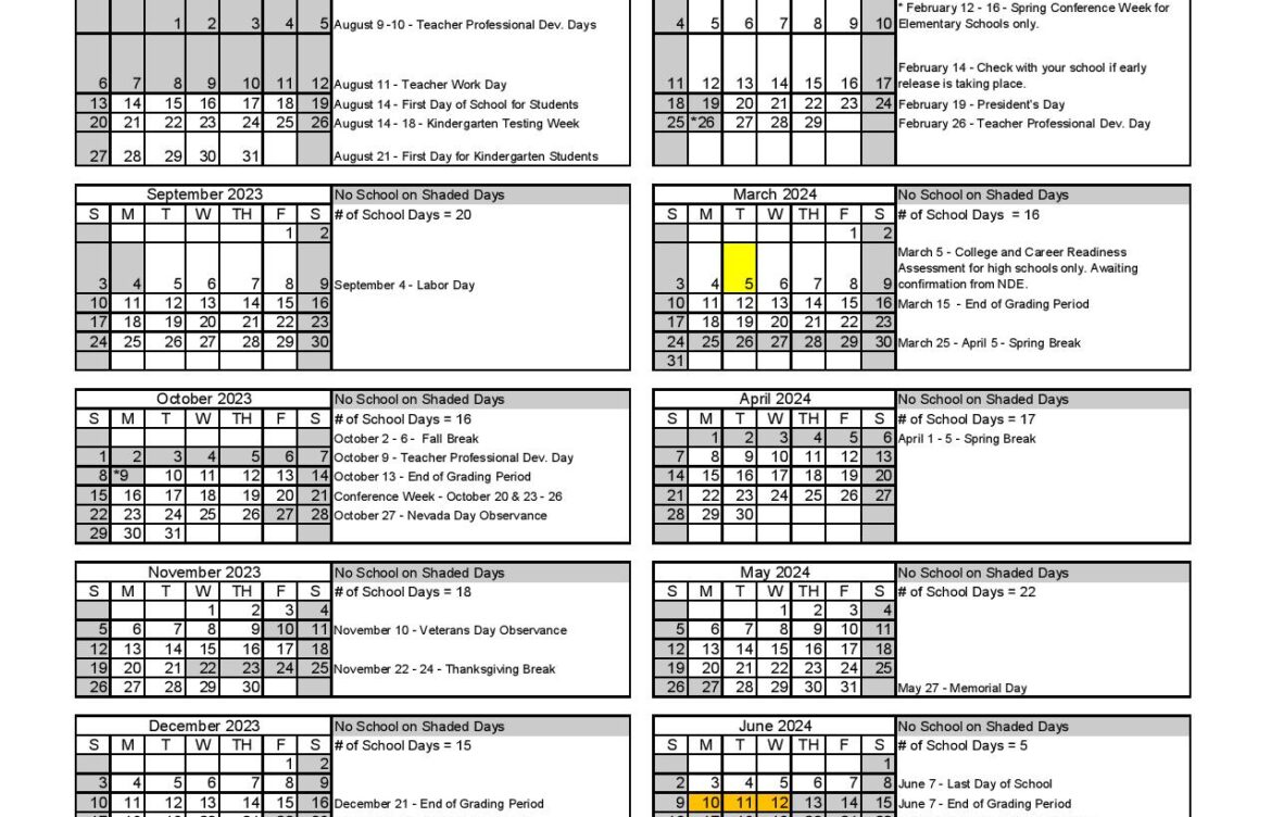 Recent Developments in Washoe County School District
