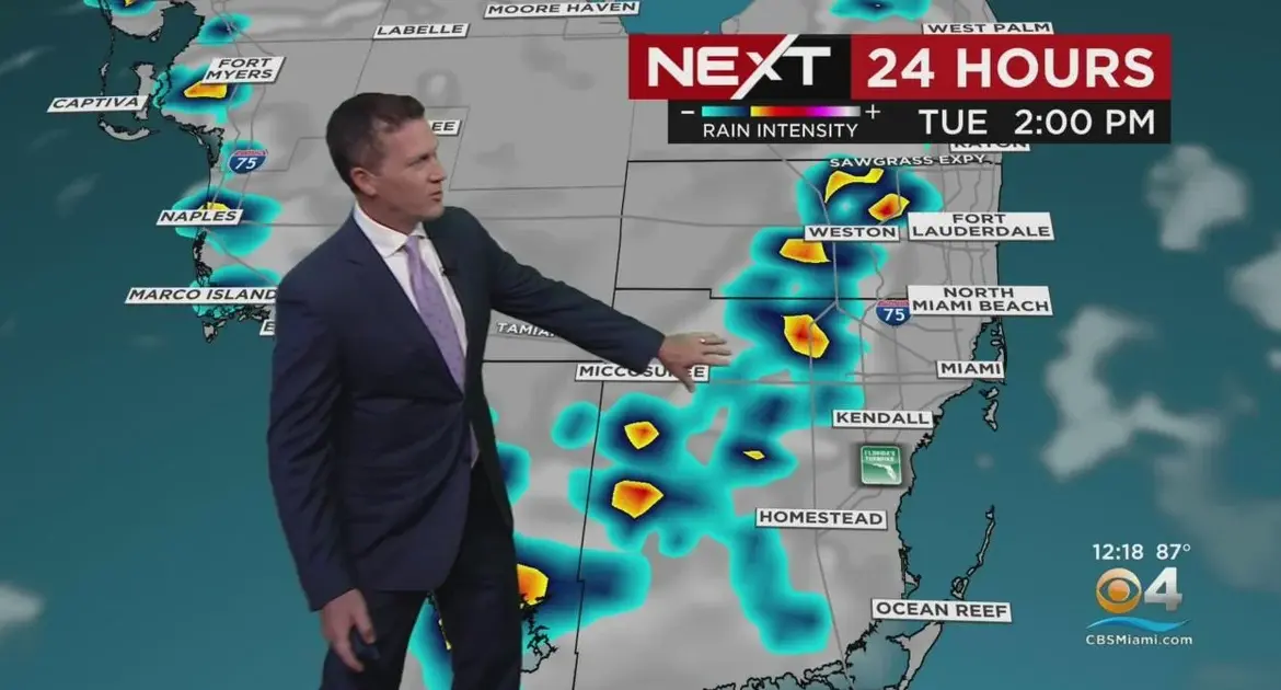 Current Weather Conditions and Forecast for Miami