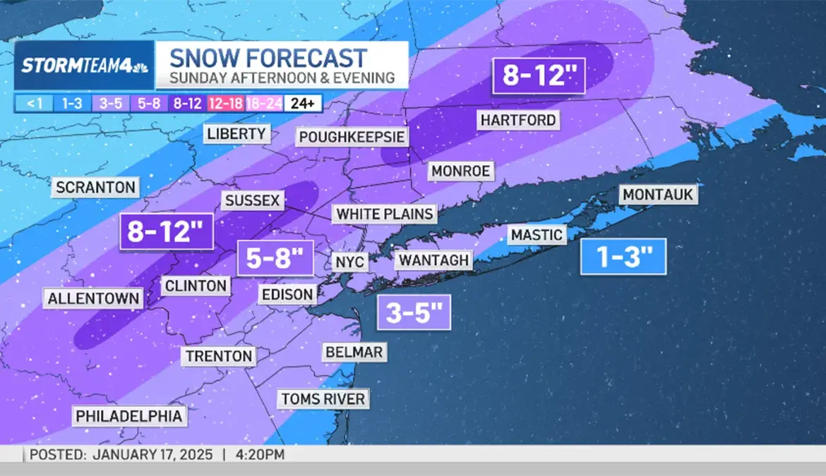 Recent Weather Snow Storms Impacting the U.S.