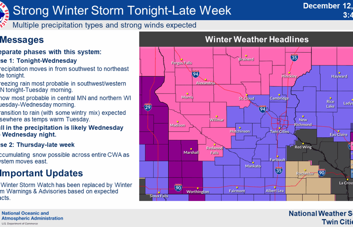 Understanding Winter Storm Warnings and Their Importance