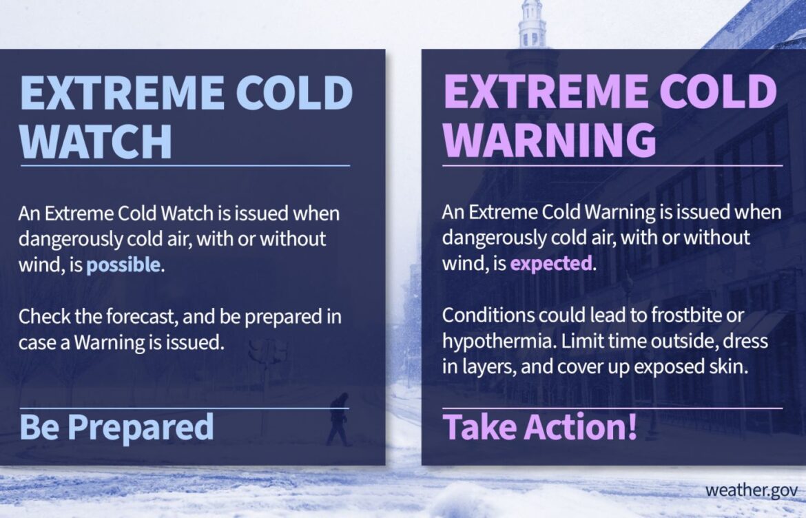 Understanding Winter Weather Warnings: What You Need to Know