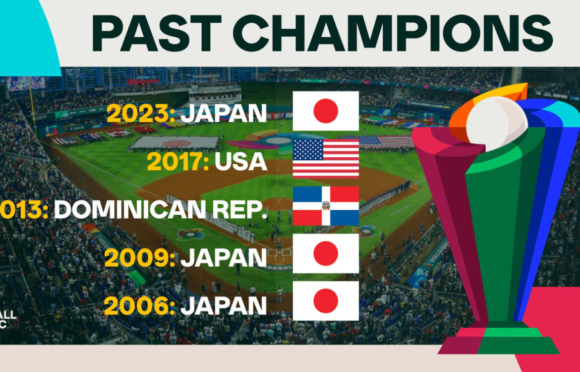 Everything You Need to Know About the World Baseball Classic 2026