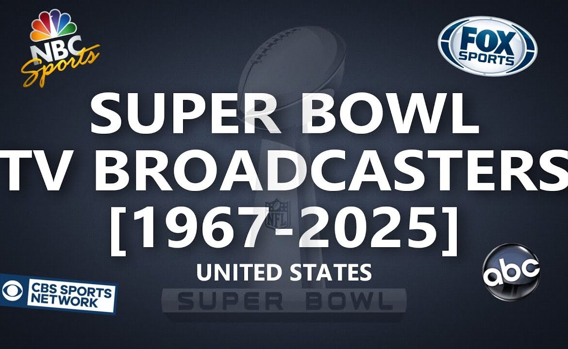 YouTube TV: Your Go-To Destination for Super Bowl Coverage