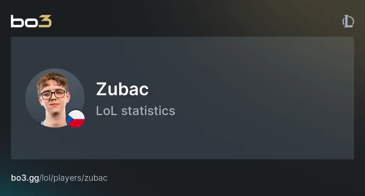 Zubac: The Impact of a Rising NBA Star
