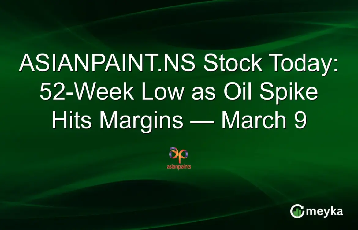 Asian paints share price
