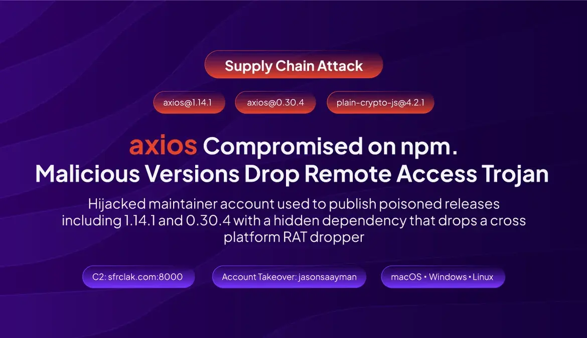 Axios Faces Supply Chain Attack Amidst Popularity