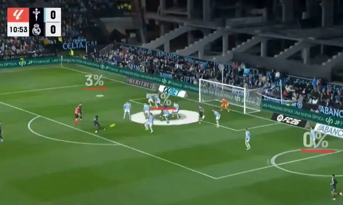 Borja Iglesias Scores as Celta Vigo Faces Real Madrid
