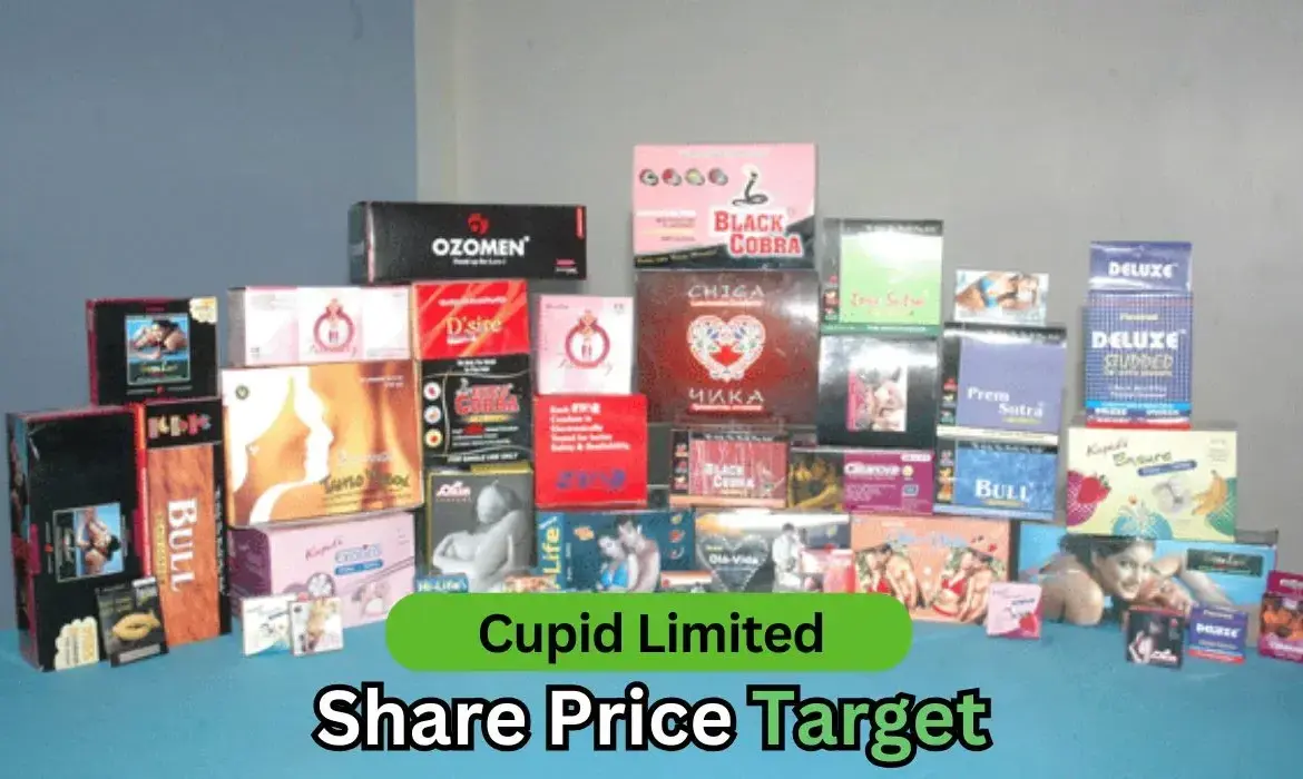 Cupid Share Price Sees 15% Surge Amid Bonus Issue