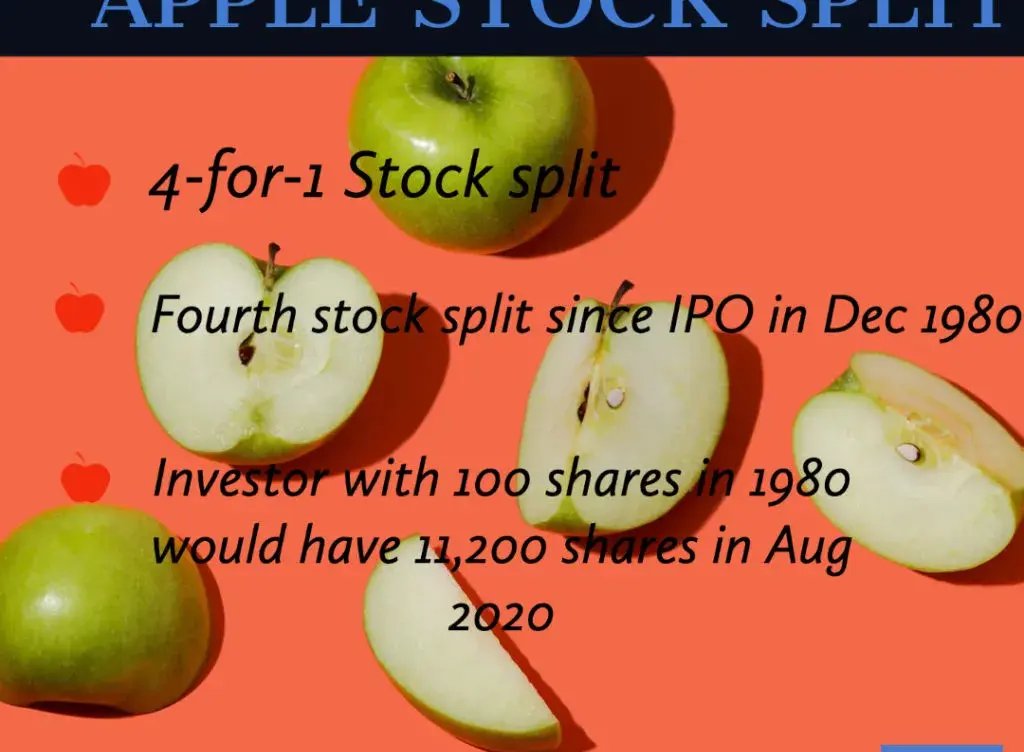 Cupid Stock Split: Understanding the Recent Developments