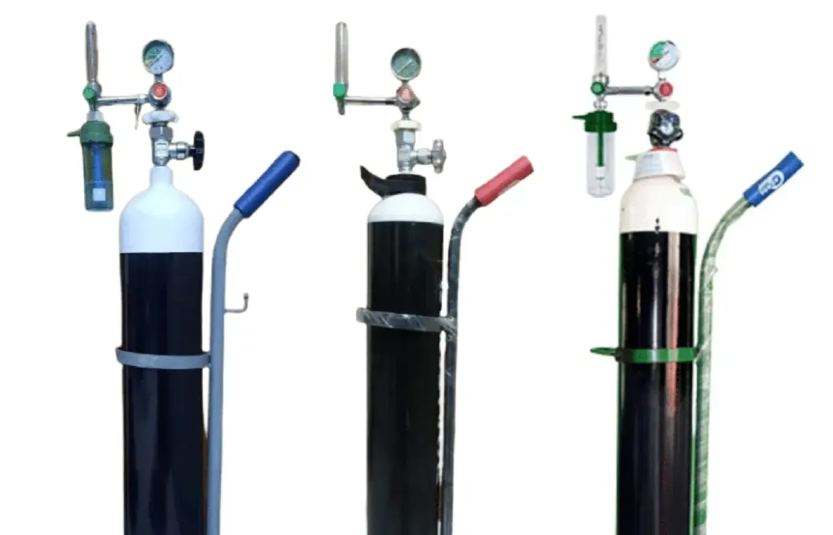Cylinder price: Current  Trends in India