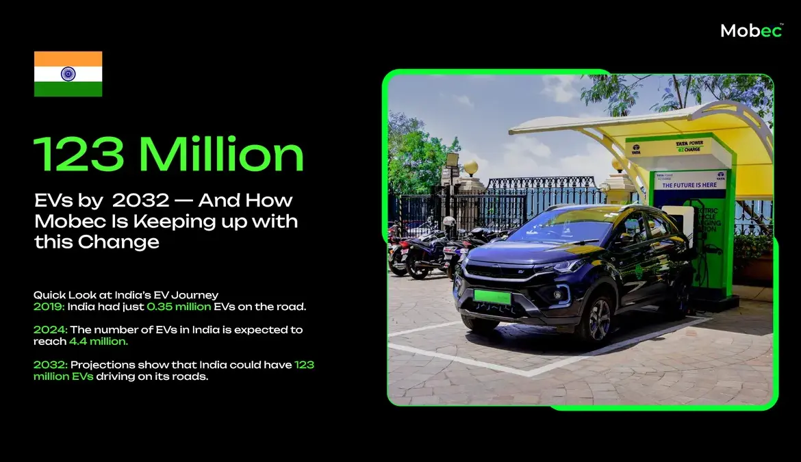Electric vehicles: Telangana Advances  with New Battery Swapping Initiative