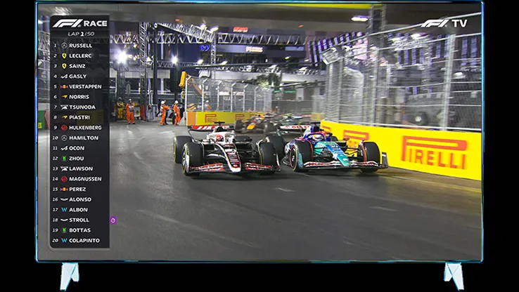 F1tv: Major Changes for Formula 1 in 2026