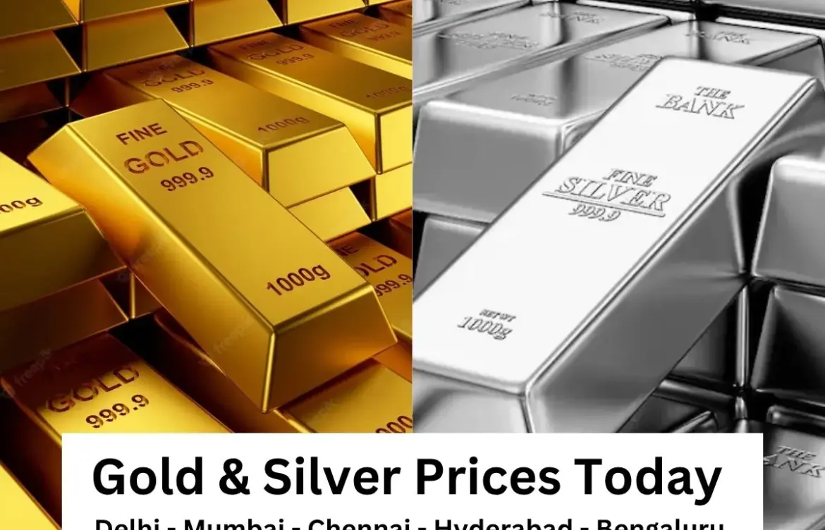Gold Rates Surge Amid Ongoing Geopolitical Tensions