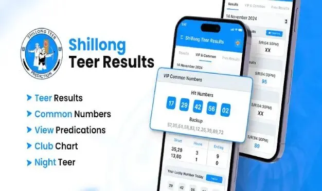 Juwai Teer Result: Latest Updates from Shillong