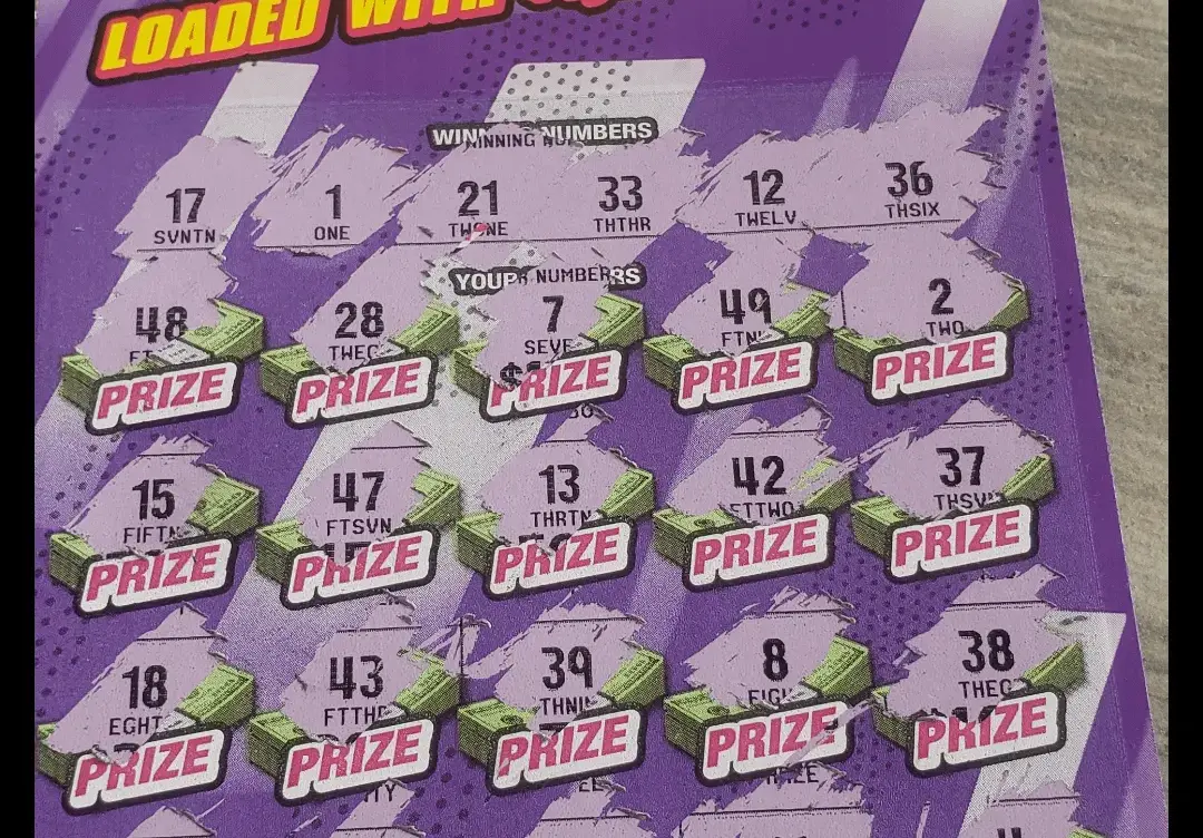 Lottery sambad