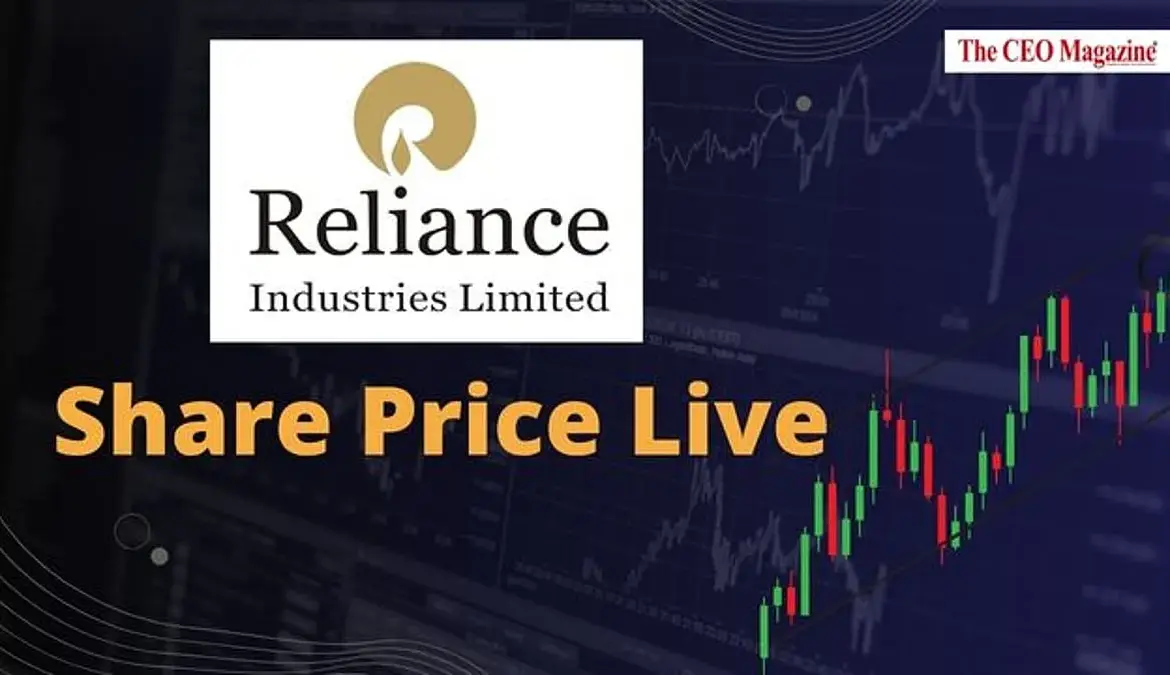 Reliance Share Performance Update