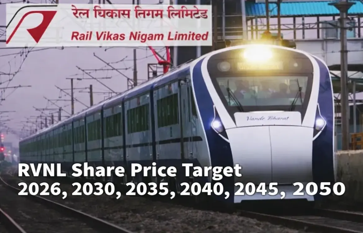 Rvnl share price
