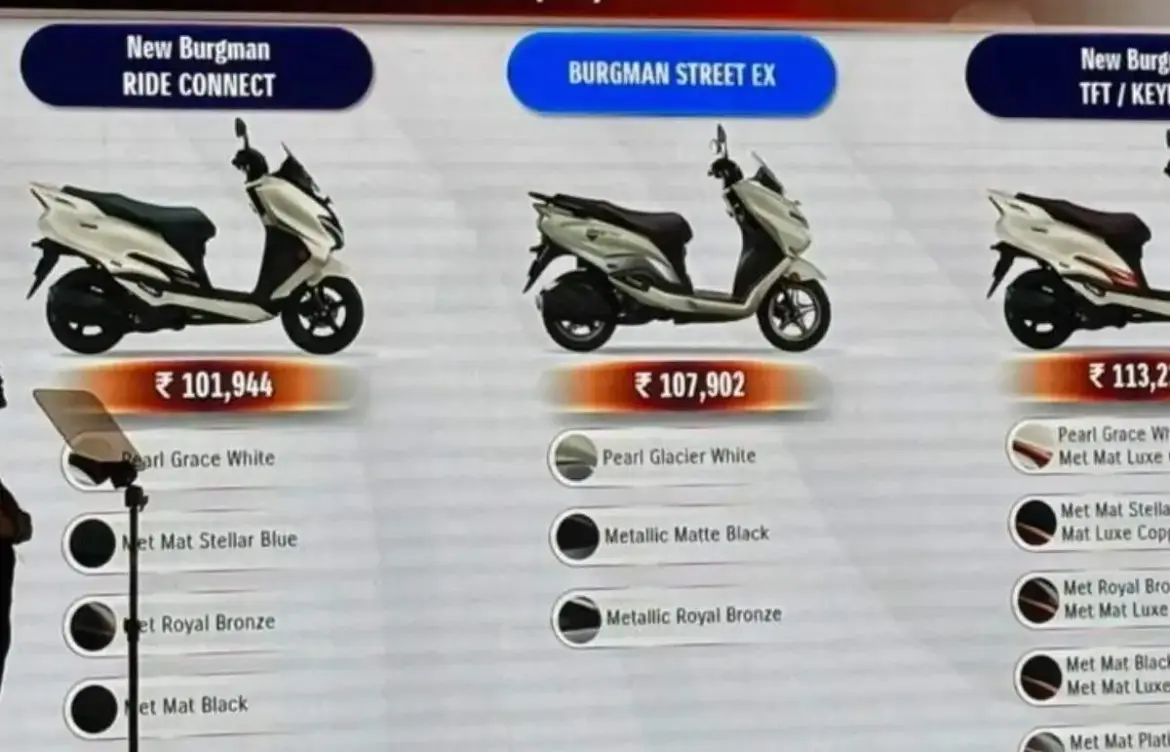 Suzuki Burgman Street New: Updated Model for 2026