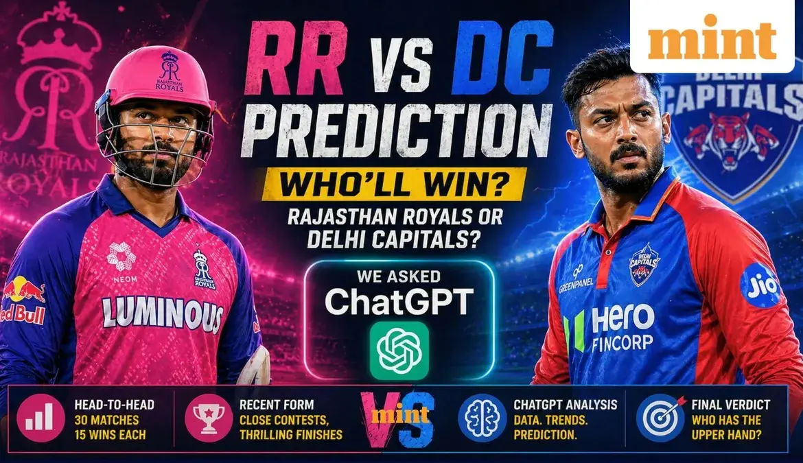 Royals vs Capitals: Rajasthan Royals Aim to Maintain Playoff Position